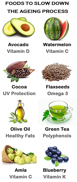 anti-ageing-foods